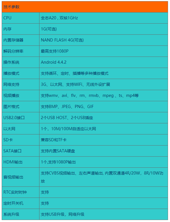 1635228374108834.png image.png